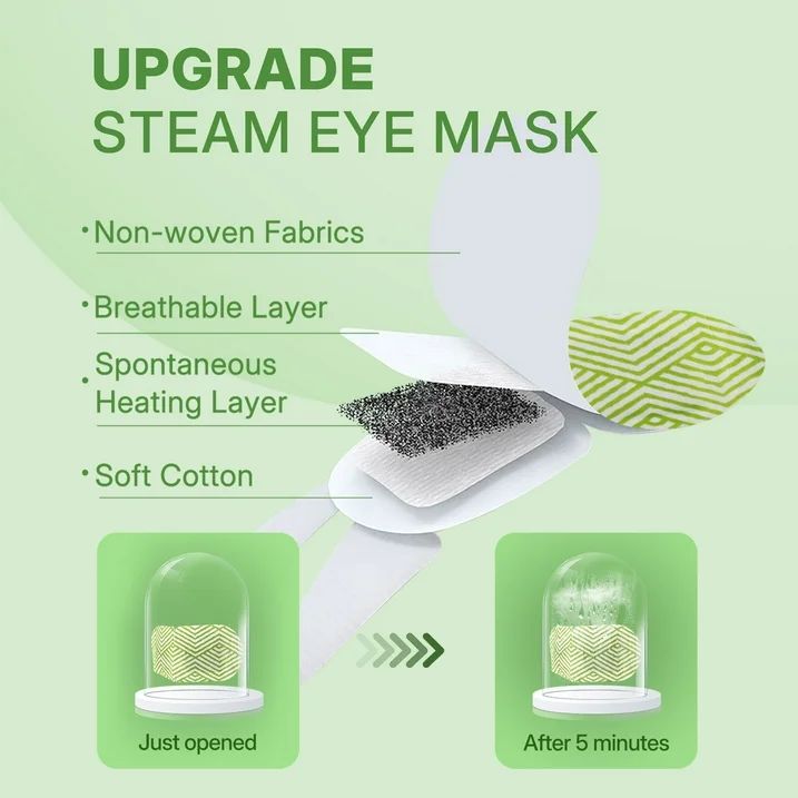 LotFancy 18 Packs Steam Eye Masks, Heated Eye Mask Warm Compress for for Dry Eyes, Puffy Eyes