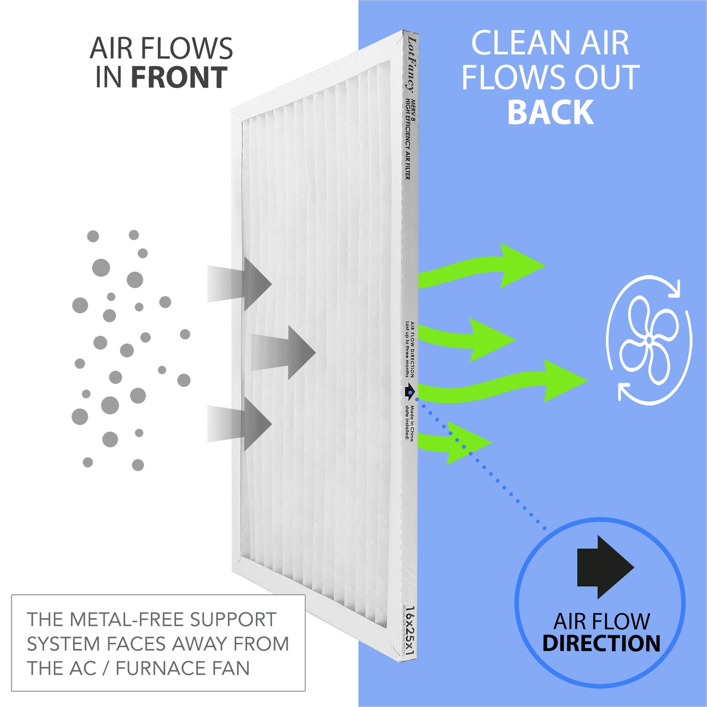 LotFancy 16x16x1 Air Filters, 6 Pack, MERV 8 Pleated HVAC AC Furnace Filters WMT