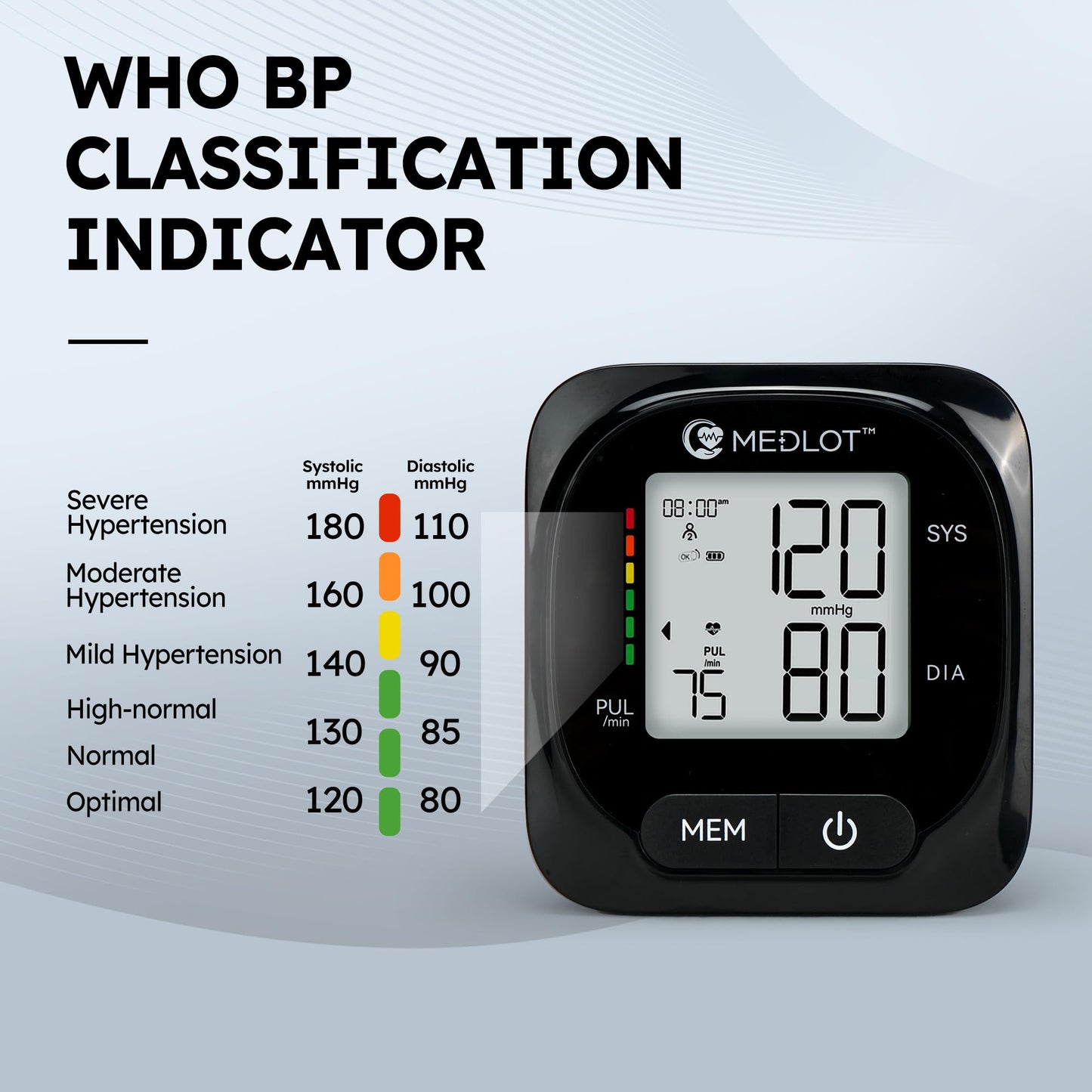 MEDLOT Upper Arm Blood Pressure Monitor for Home Use, Automatic Blood Pressure Monitor 8.6”-16.5”, Digital BP Machine, 2 User 300 Reading Memory, Blood Pressure Machine with Adapter and Storage Bag