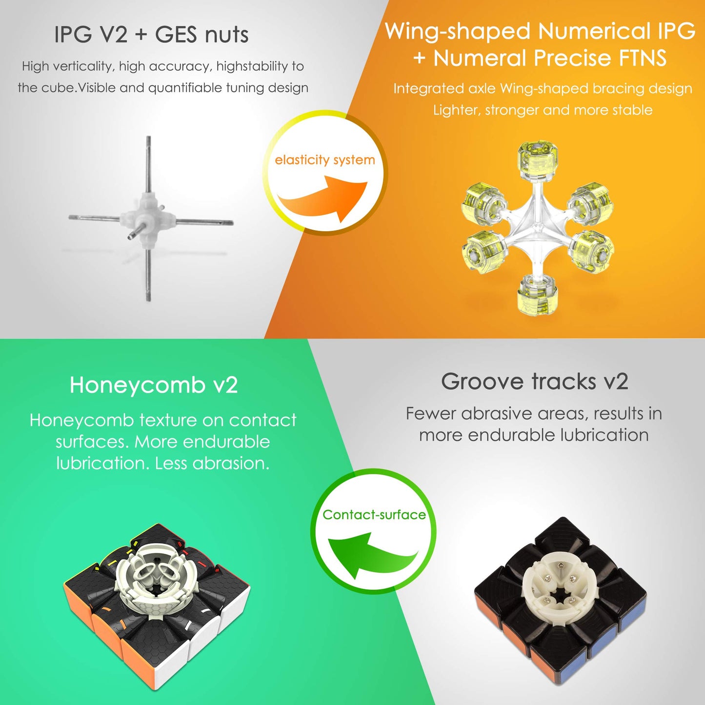 GAN 356 RS, GAN Cube 3x3 Magic Cube, Stickerless Plastic Speed Cube Puzzle Toy for Kids Adults