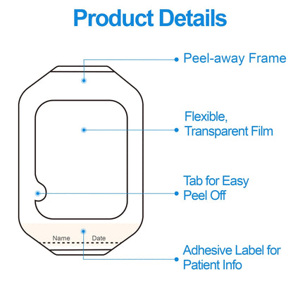 LotFancy Transparent Film Dressing, 4x4 3/4 in, 48 Count, Waterproof Adhesive Wound Bandage Tape