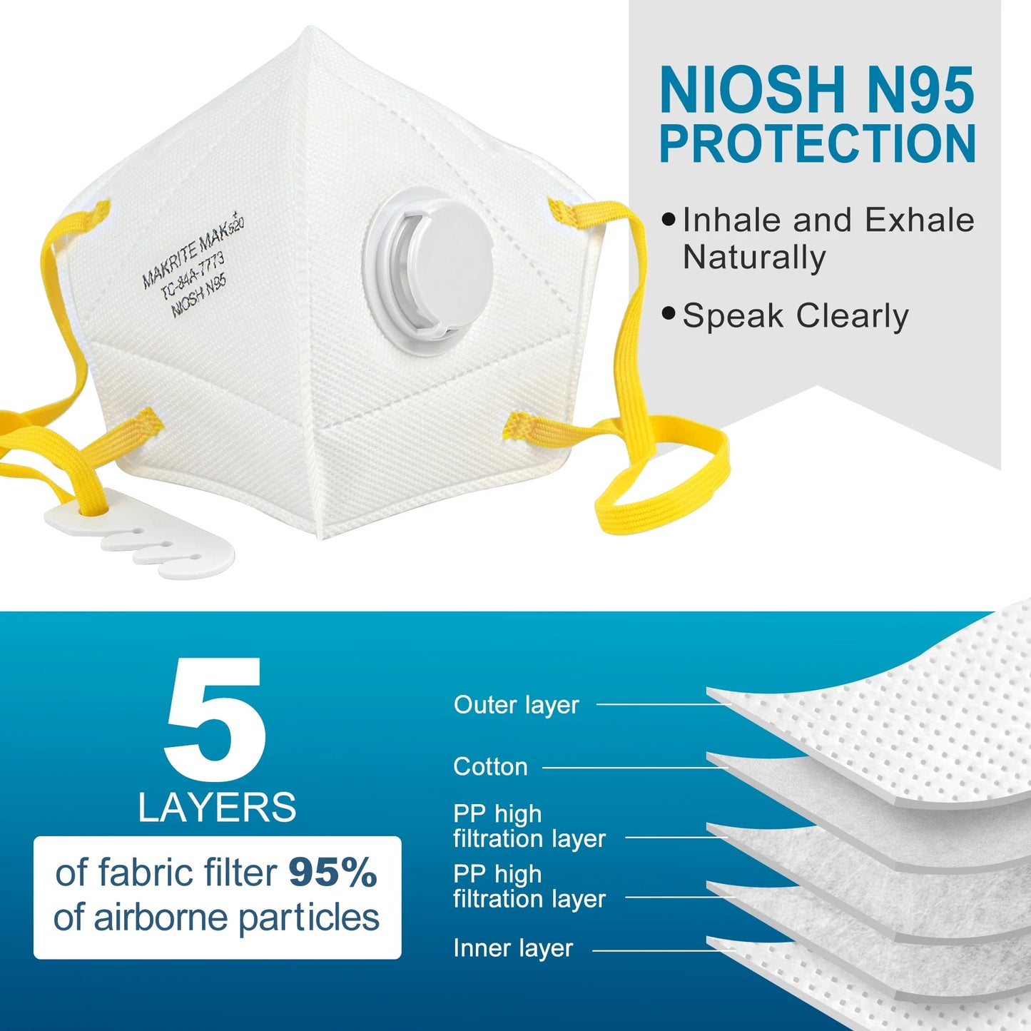 LotFancy NIOSH N95 Particulate Respirator with Breathing Valve, 10 Disposable Protective Face Masks