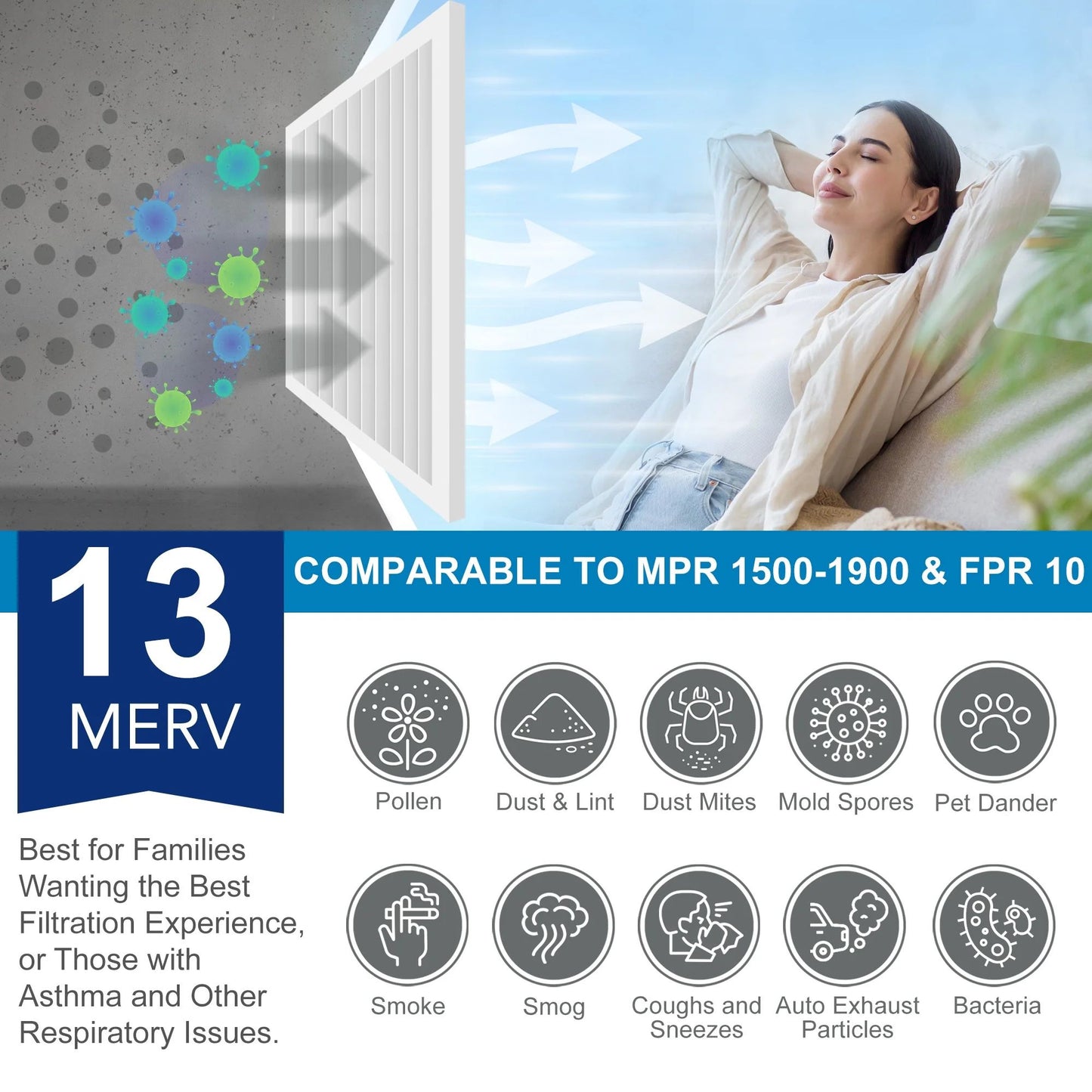 LotFancy 14x20x1 Air Filters, 4 Pack, MERV 11 Pleated HVAC AC Furnace Filters