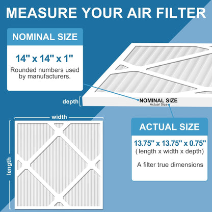 LotFancy 14x14x1 Air Filters, 4 Pack, MERV 8 Pleated HVAC AC Furnace Filters