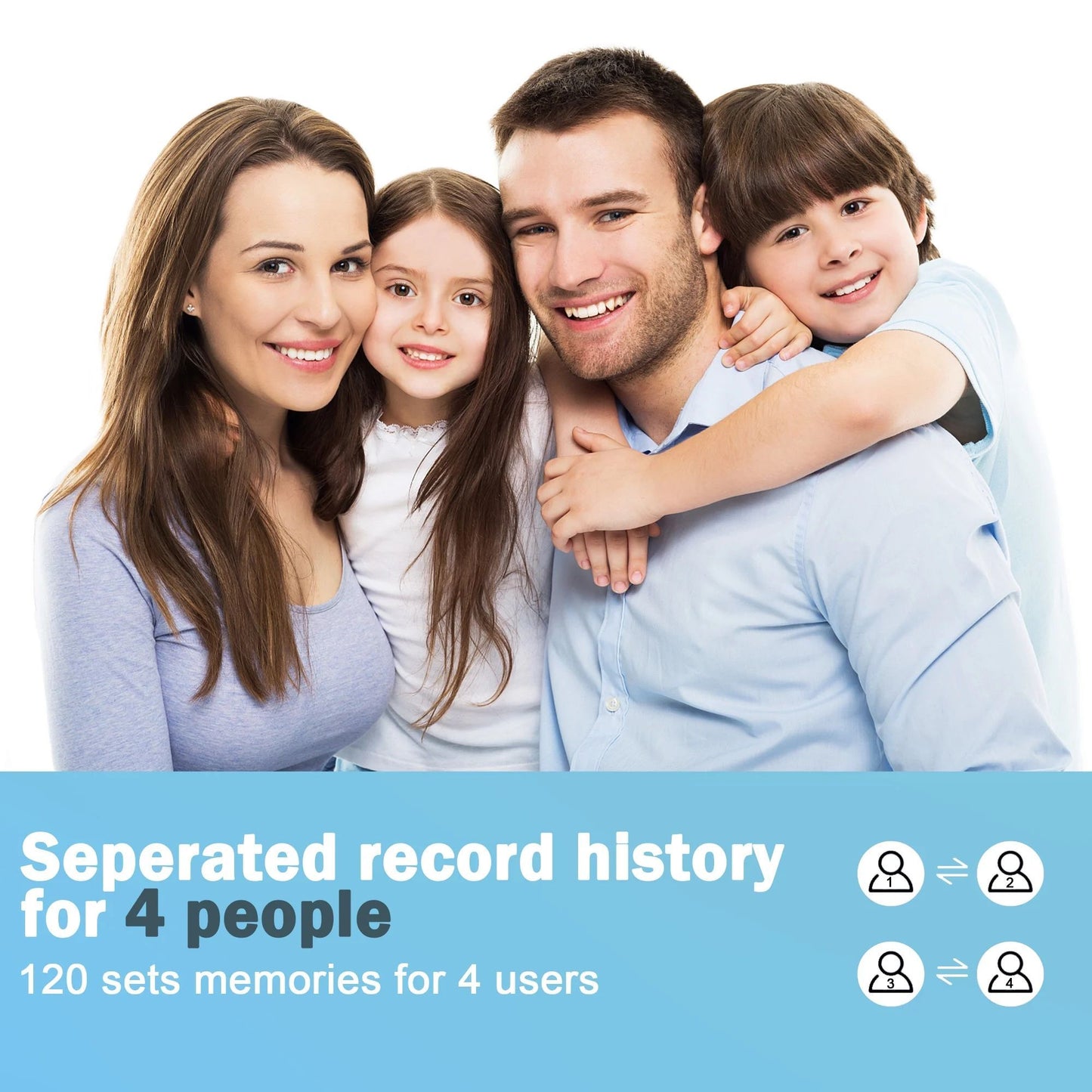 LotFancy Blood Pressure Monitor, Automatic Upper Arm BP Cuff Machine Kit, Digital BP Gauge