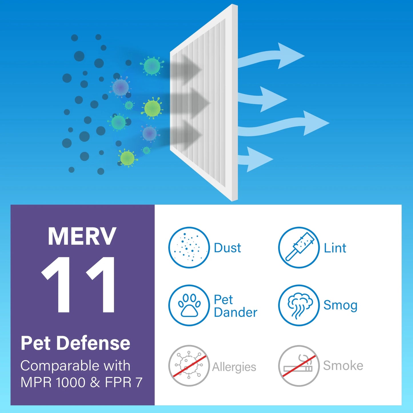 LotFancy 16x25x1 Air Filters, 4 Pack, MERV 11 Pleated HVAC AC Furnace Air Filters