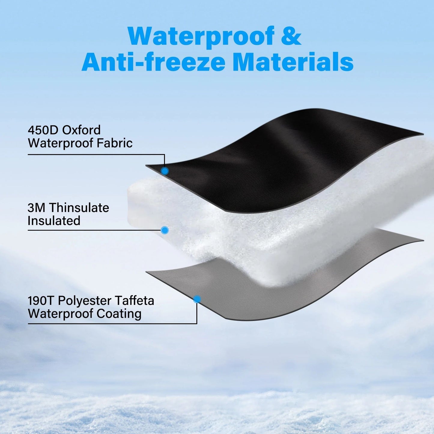 LotFancy Outdoor Faucet Covers for Winter Freeze Protection, 2 PCS Waterproof Hose Bib Covers, 7.5" x 5.7"  WMT