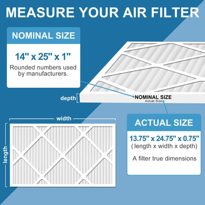LotFancy 14x25x1 Air Filters, MERV 13 Pleated HVAC AC Furnace Air Filters, 6 Pack