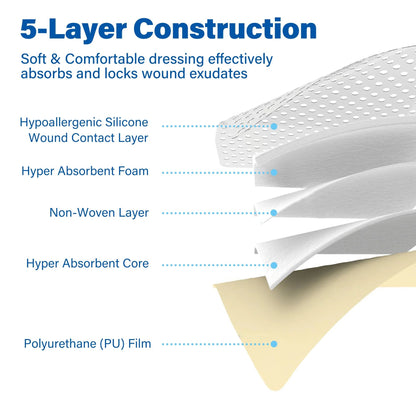LotFancy Silicone Foam Dressing, 6x 6 in, 5 Count, Wound Dressing with Border, Bed Sores Bandage