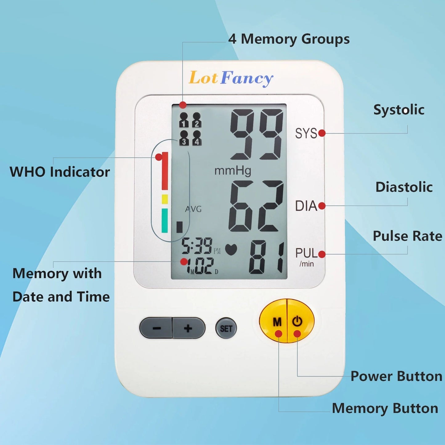 LotFancy Blood Pressure Monitor, Automatic Upper Arm BP Cuff Machine Kit, Digital BP Gauge