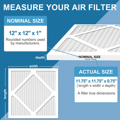 LotFancy 12x12x1 Air Filters, MERV 13 Pleated HVAC AC Furnace Air Filters, 4 Pack