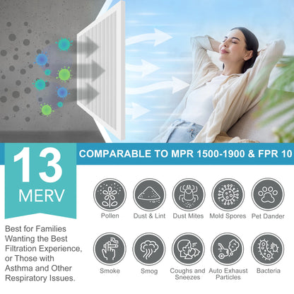 LotFancy 14x25x1 Air Filters, MERV 13 Pleated HVAC AC Furnace Air Filters, 6 Pack