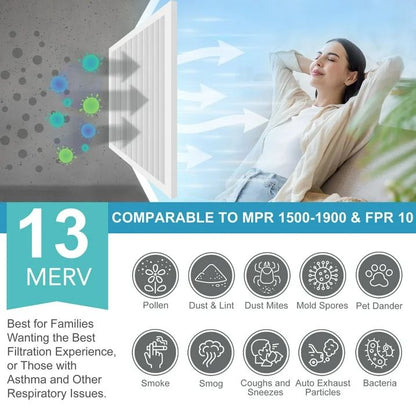 LotFancy 20x20x1 Air Filters, MERV 13 Pleated HVAC AC Furnace Air Filters, 6 Pack