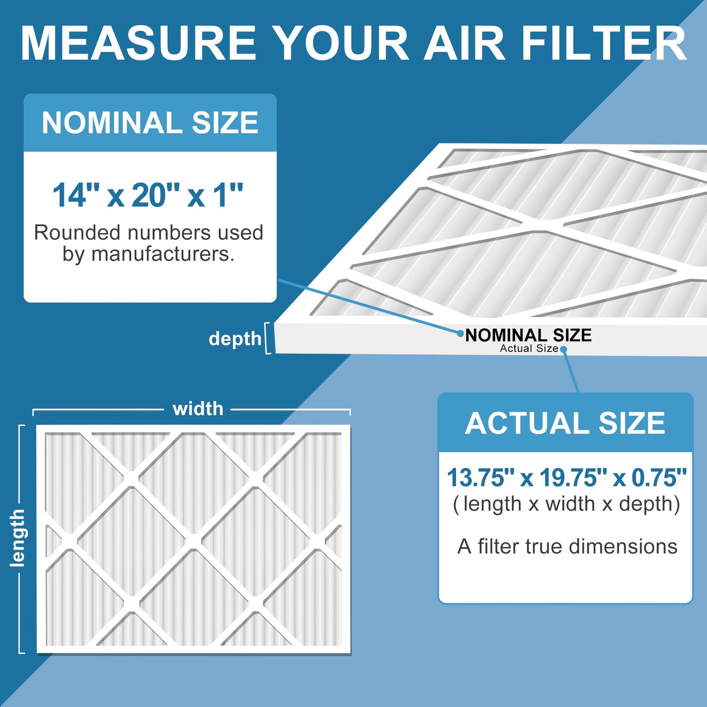 LotFancy 14x20x1 Air Filters, 4 Pack, MERV 11 Pleated HVAC AC Furnace Filters