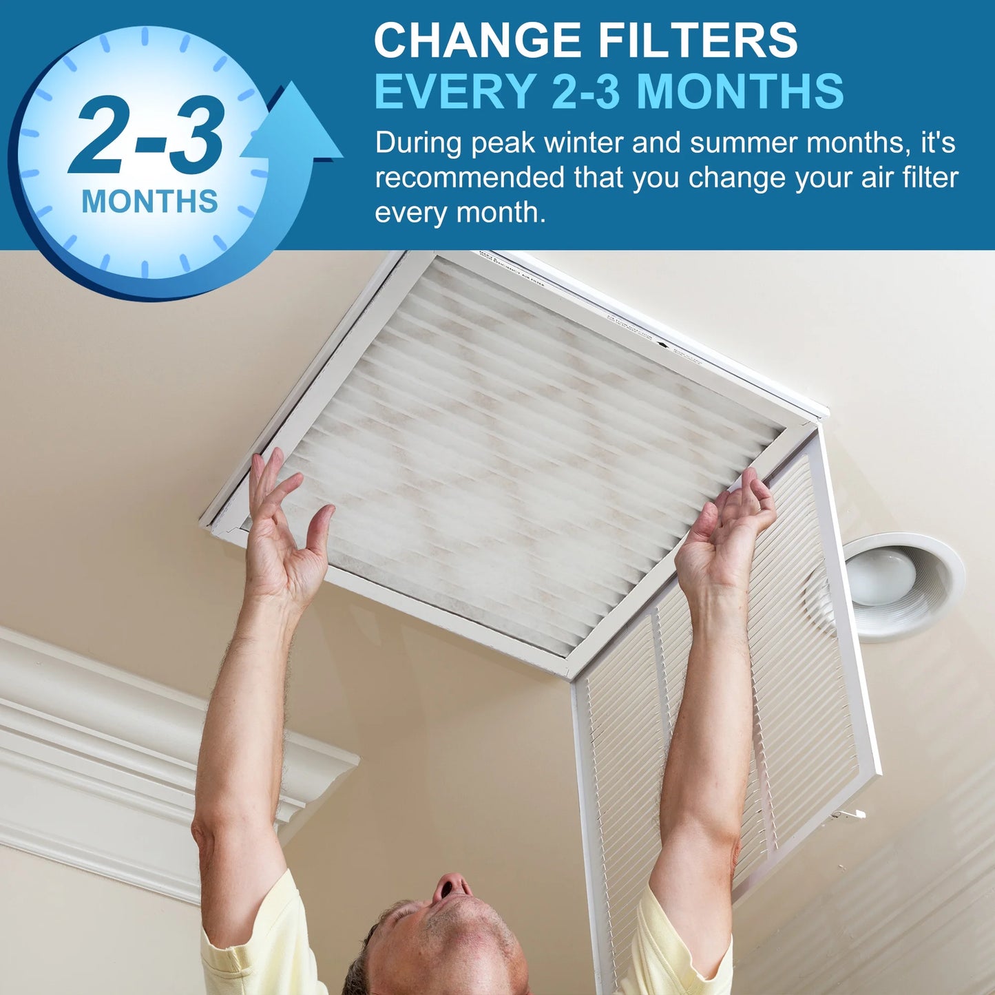 LotFancy 14x25x1 Air Filters, MERV 13 Pleated HVAC AC Furnace Air Filters, 6 Pack