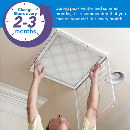 LotFancy 20x20x1 Air Filters, 6 Pack, MERV 11 Pleated HVAC AC Furnace Air Filters