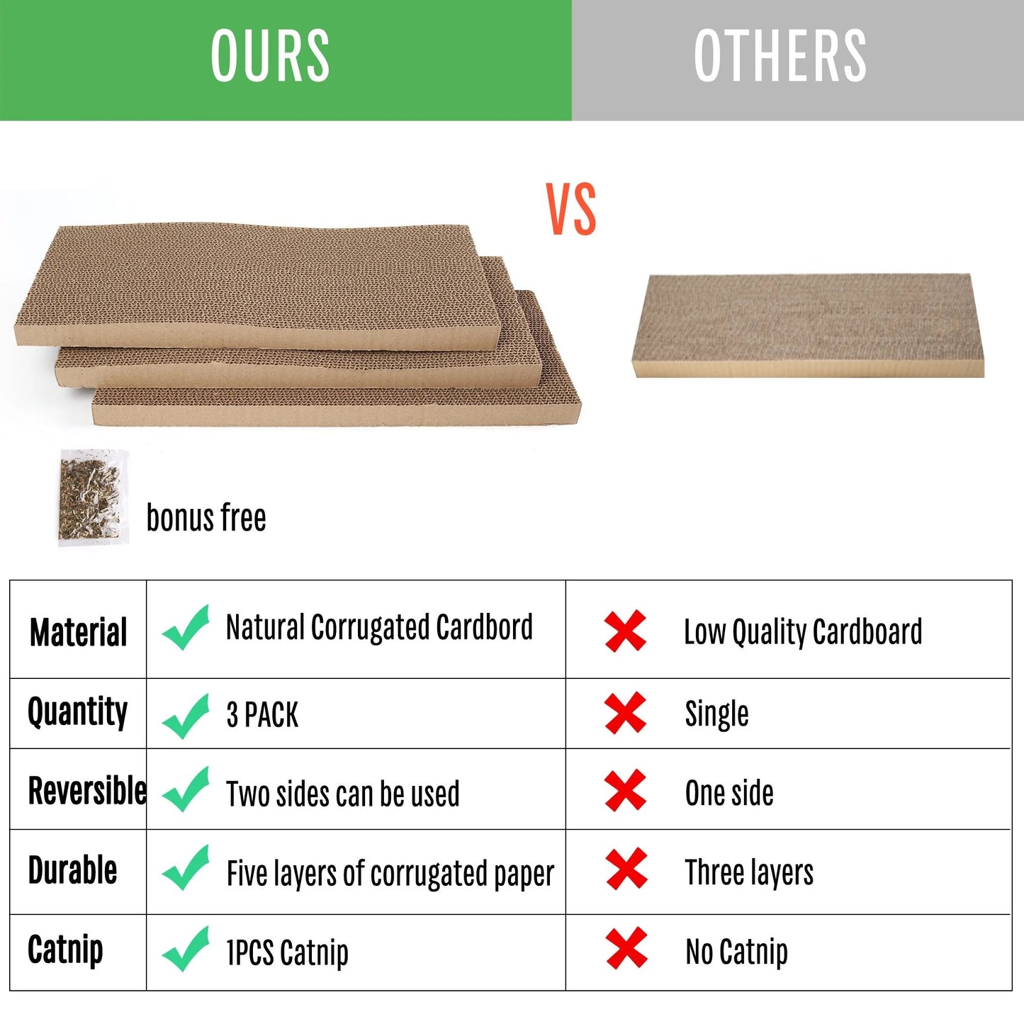 Prime Pets 3 in 1 Cat Scratcher Cardboard, Reversible Corrugated Cat Scratching Pad