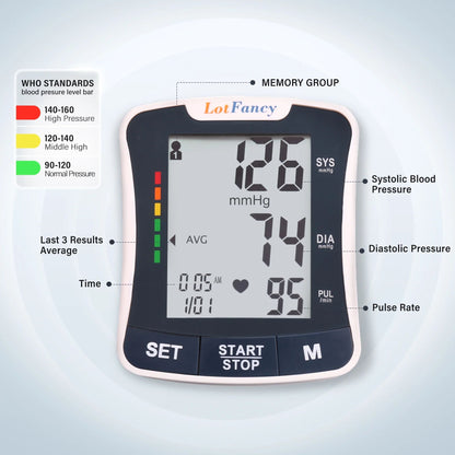 LotFancy Blood Pressure Monitor, Wrist BP Cuff Machine Voice Broadcast, Home BP Gauge