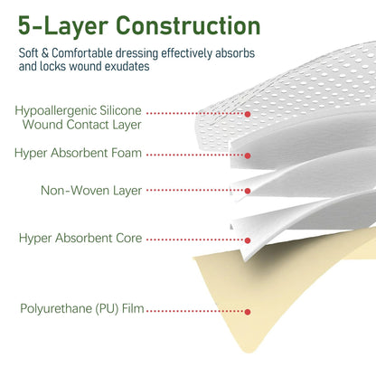 LotFancy Silicone Foam Dressing, 4x4 in, 10 Count, Adhesive Wound Dressing, Bed Sores Bandage