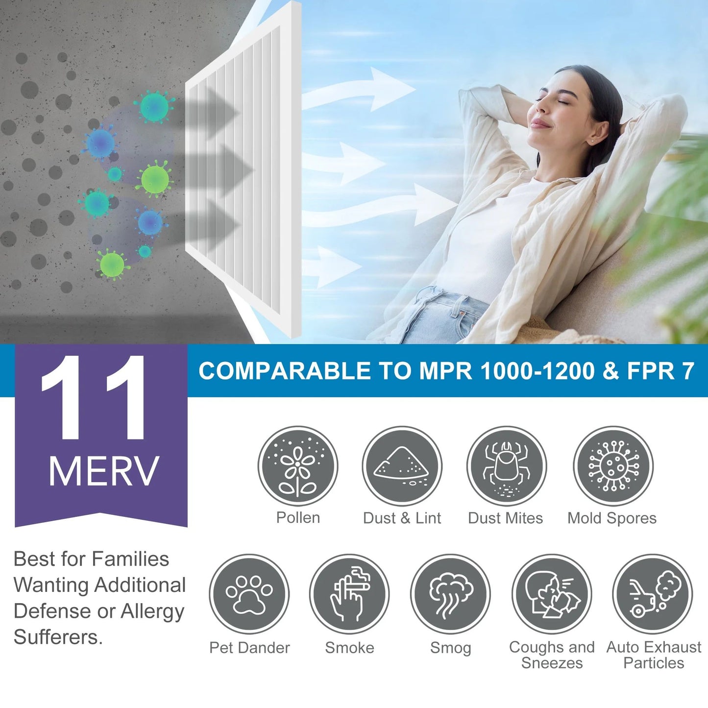 LotFancy 14x14x1 Air Filters, 4 Pack, MERV 8 Pleated HVAC AC Furnace Filters