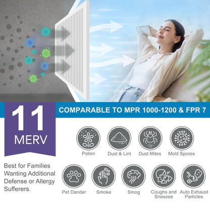LotFancy 14x14x1 Air Filters, 4 Pack, MERV 11 Pleated HVAC AC Furnace Filters