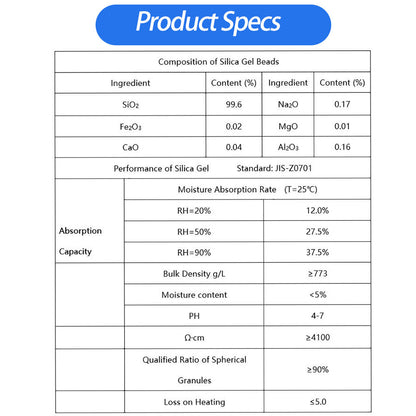 LotFancy Indicating Silica Gel Packets, Food Safe Desiccant Packs, Moisture Absorber Dehumidifier, Orange to Dark Green