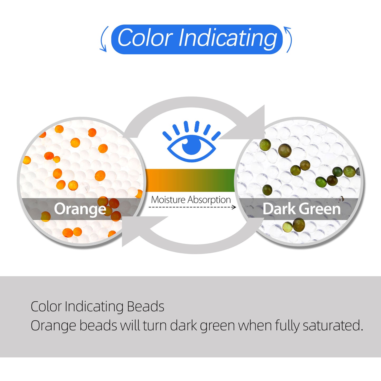 LotFancy Indicating Silica Gel Packets, Food Safe Desiccant Packs, Moisture Absorber Dehumidifier, Orange to Dark Green