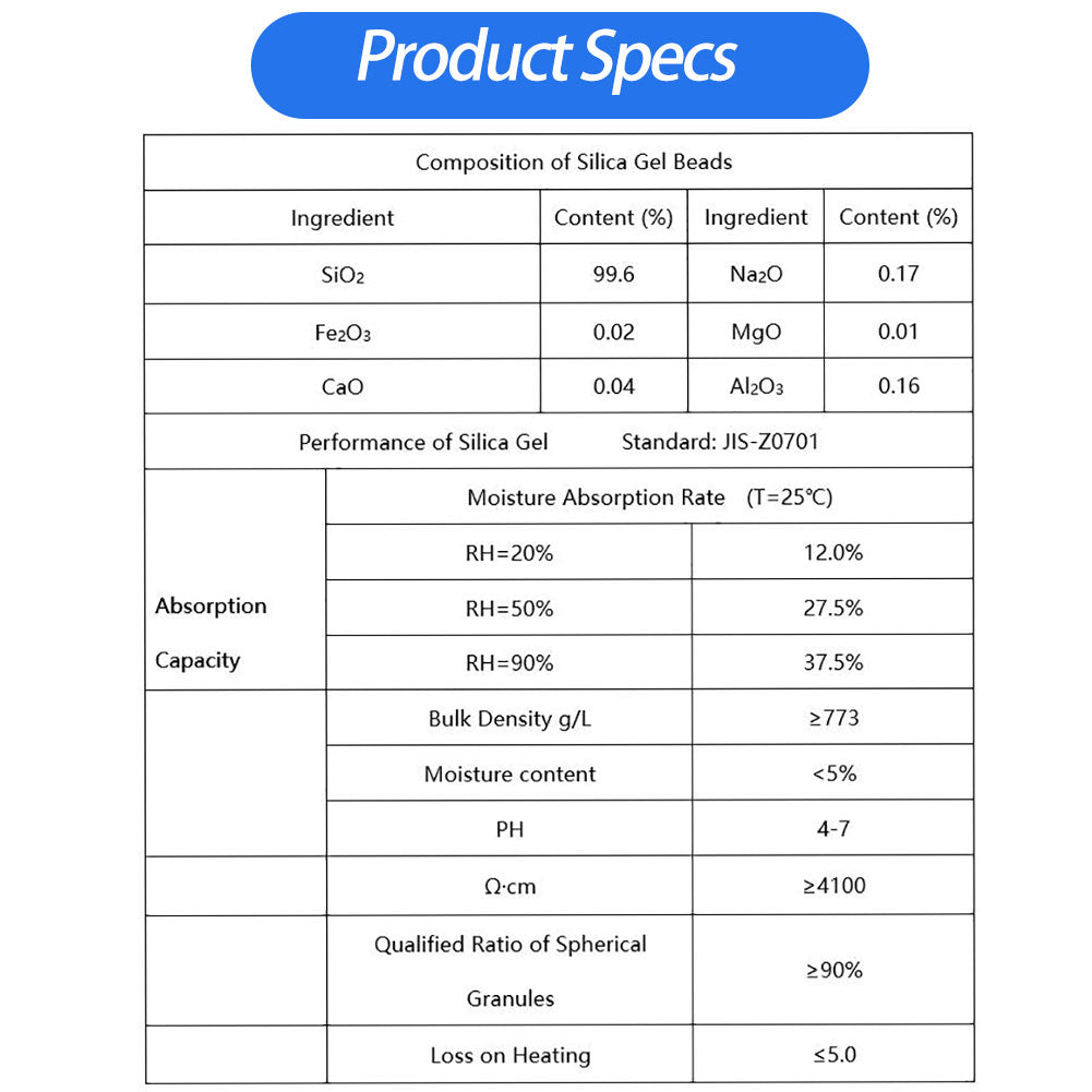 LotFancy Indicating Silica Gel Packets, Food Safe Desiccant Packs, Moisture Absorber Dehumidifier, Orange to Dark Green