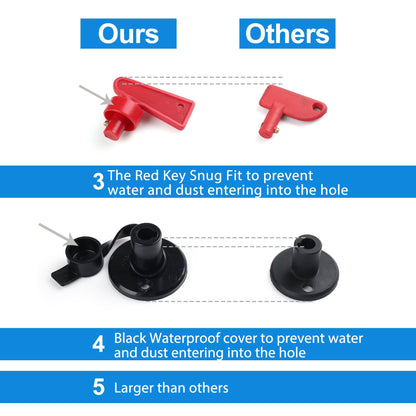 LotFancy 6V 12V 24V Battery Disconnect Cutoff Switch, Battery Isolator Switch