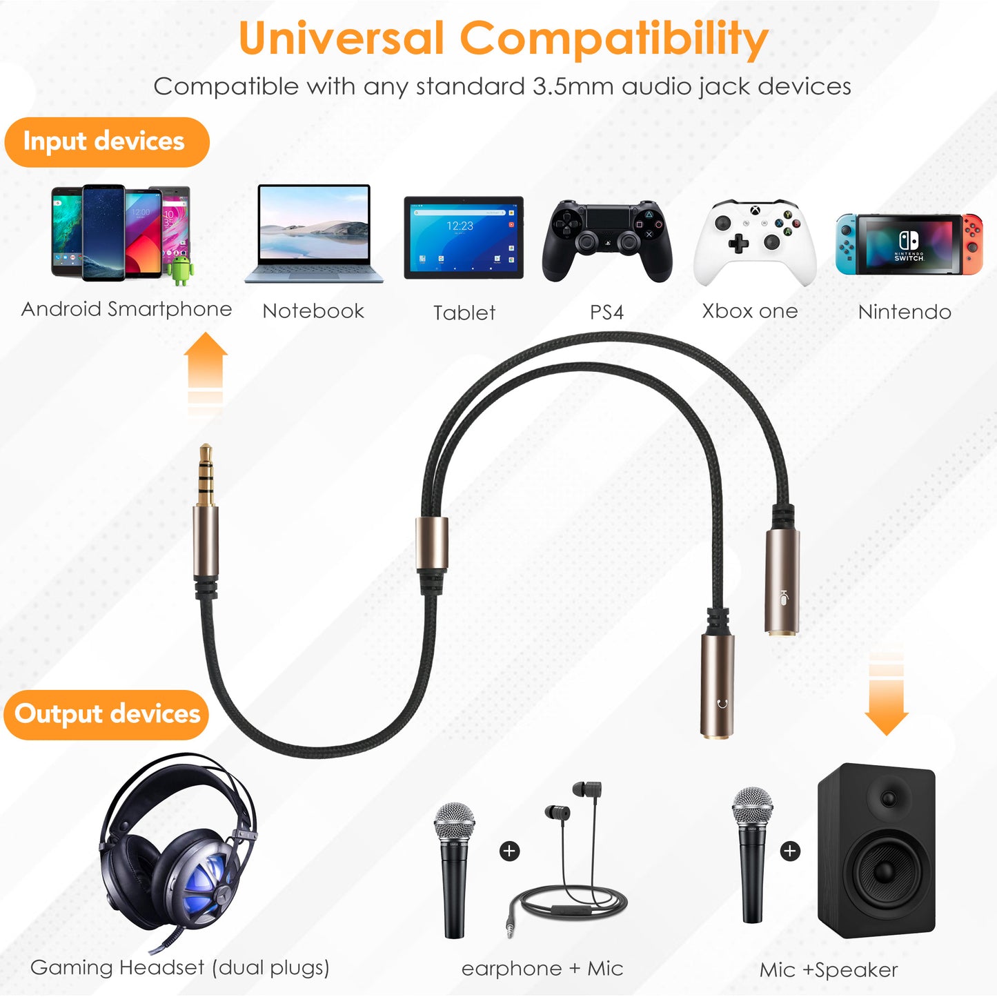 LotFancy Headphone Splitter, Pack of 2, Mic and Audio Y Splitter Cables, 3.5mm TRRS Male to Dual TRS Female Jack Adapter for Gaming Headset, PS4, Xbox One, PC, Smartphones, Tablet