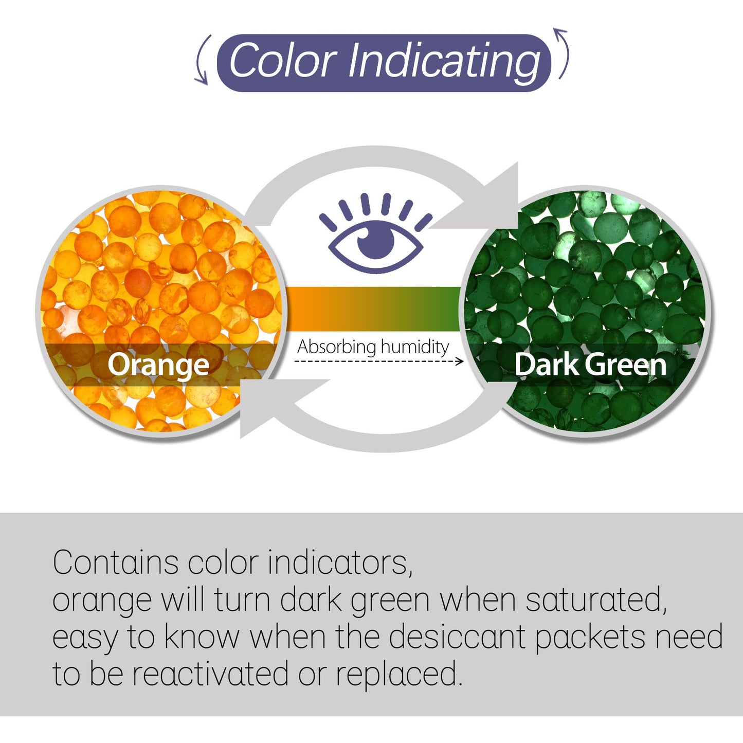 LotFancy Silica Gel Packs, Food Grade Desiccant Packs, Orange to Green Indicating, Non-Toxic Moisture Absorber Desiccant Bags