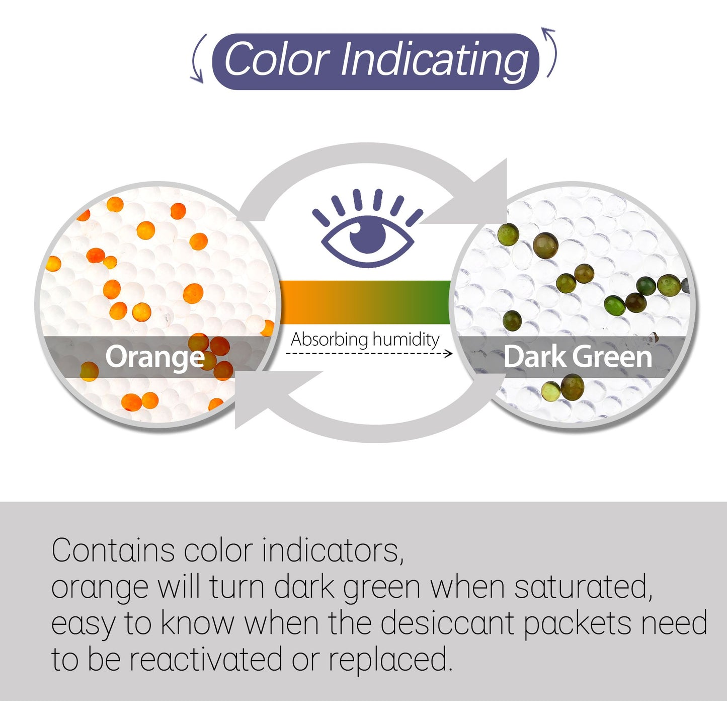 LotFancy Silica Gel Packs, Food Grade Desiccant Packs, Orange to Green Indicating, Non-Toxic Moisture Absorber Desiccant Bags