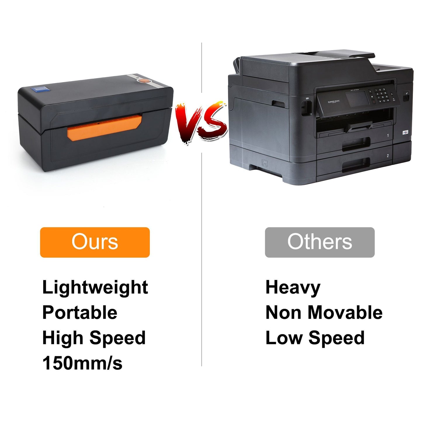 LotFancy Thermal Label Printer, 4x6 Shipping Label Printer, High Speed