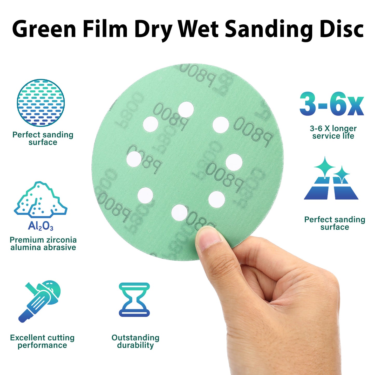 LotFancy 5 Inch 8 Holes Green Wet Dry Sander Sandpaper, Hook and Loop Sanding Discs,