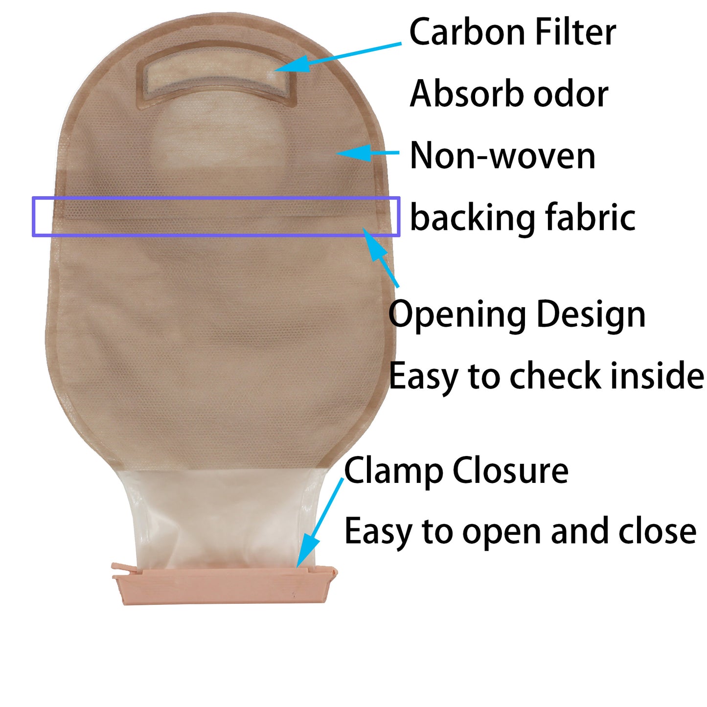 LotFancy 10 PCS Drainable Pouch - Ostomy Bags for Colostomy Ileostomy Stoma Care, Cut-to-Fit, Two-Piece System