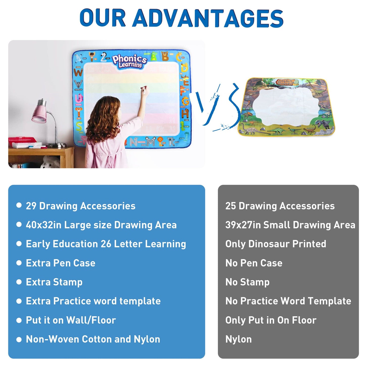 LotFancy Aqua Magic Drawing Mat, Extra Large Water Drawing Mat, Kids Painting Writing Doodle Board Toy, No Mess Educational Toys Gift for Girls Toddlers Age 5 6 7 8 9 Year-Old