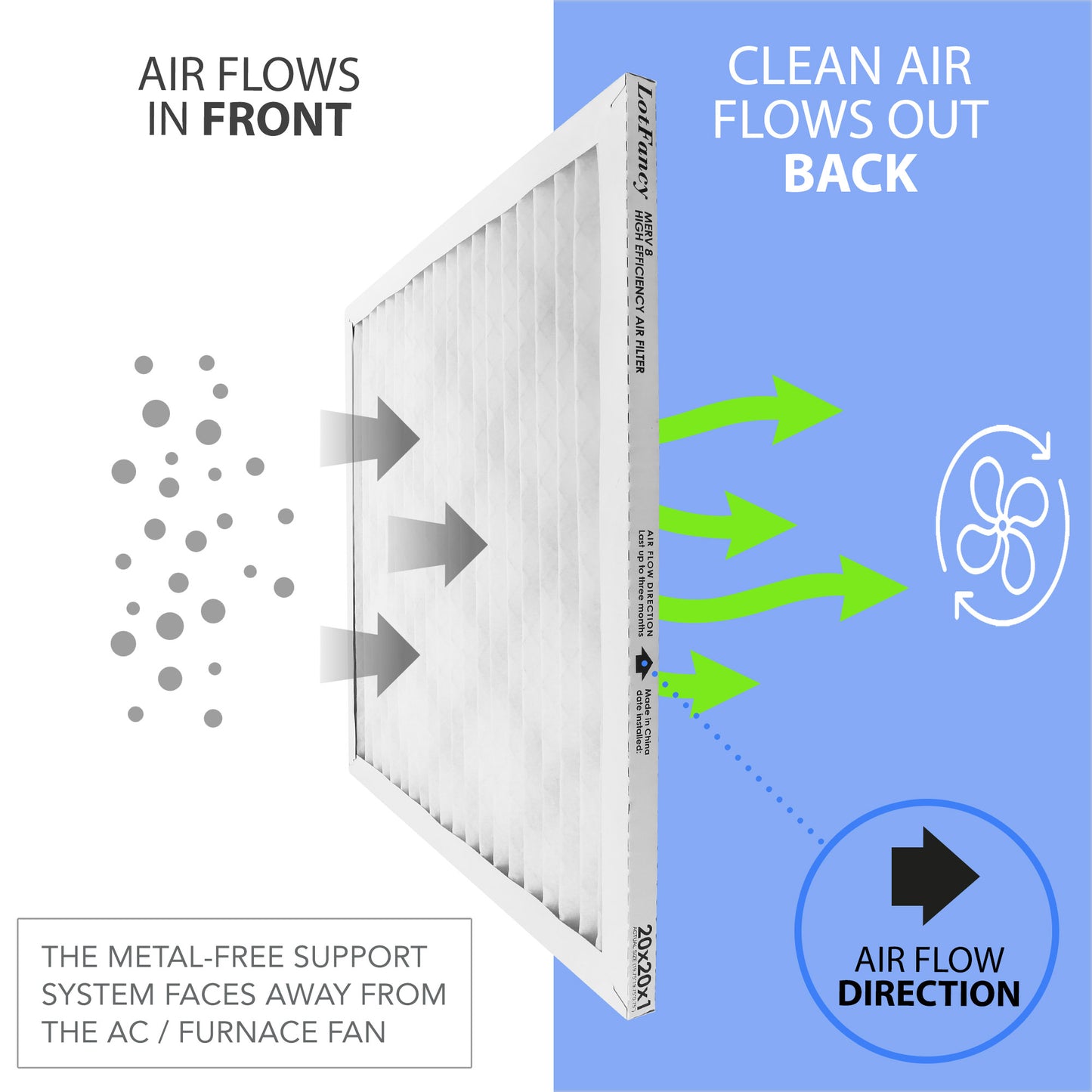 LotFancy 20x25x1 Air Filters, 6 Pack, MERV 8 Pleated HVAC AC Furnace Filters