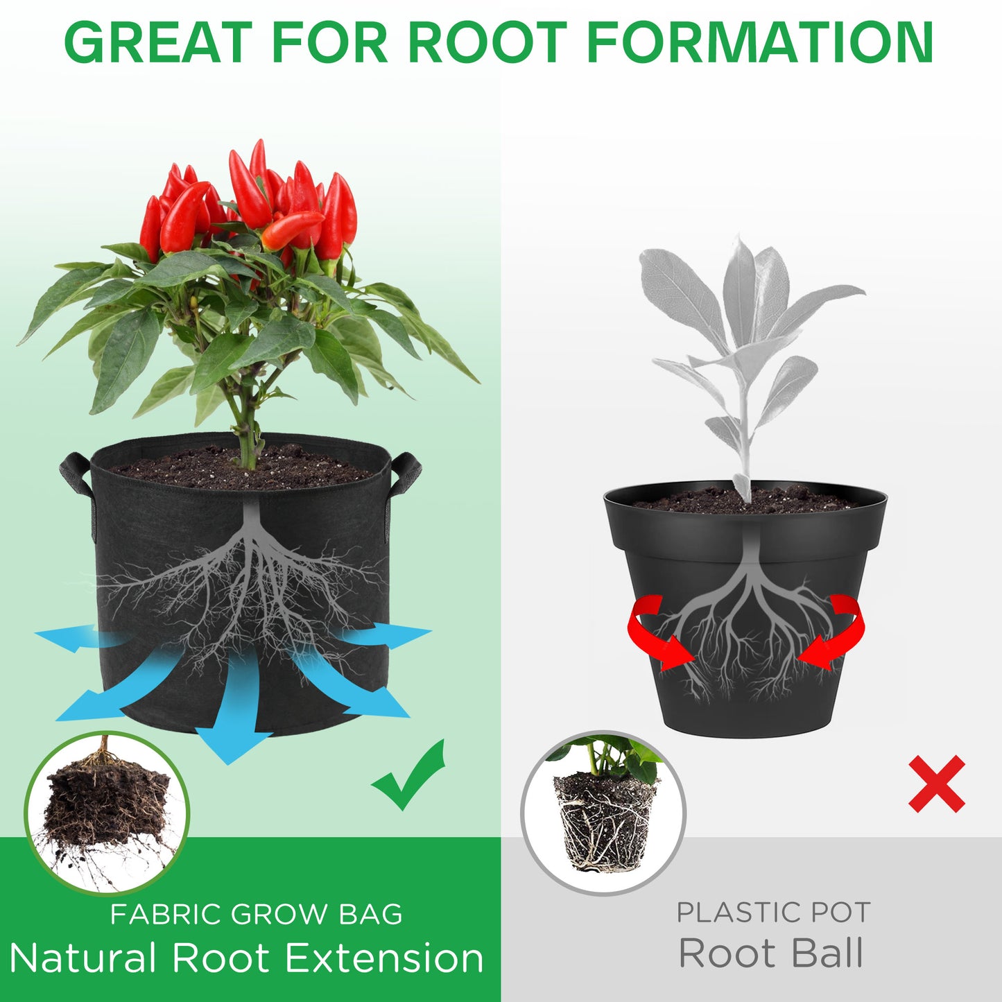 LotFancy Grow Bags, Thickened Nonwoven Fabric Pots with Reinforced Handles, Heavy Duty Aeration Planter Bags for Vegetables Flowers Fruits, Black