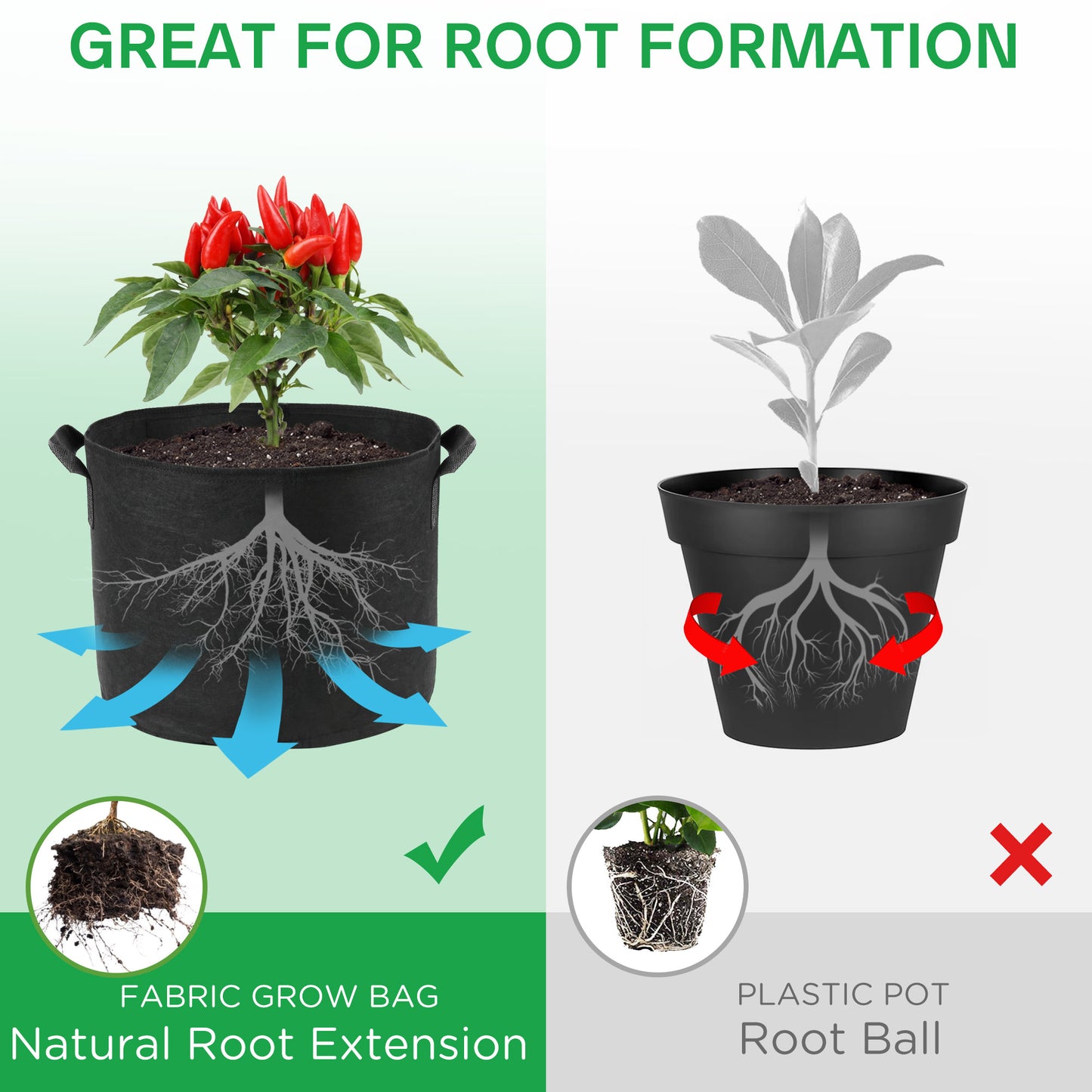 LotFancy 5Pack 20 Gallon Grow Bags, Nonwoven Plant Fabric Pots,Garden Vegetable Planter Container