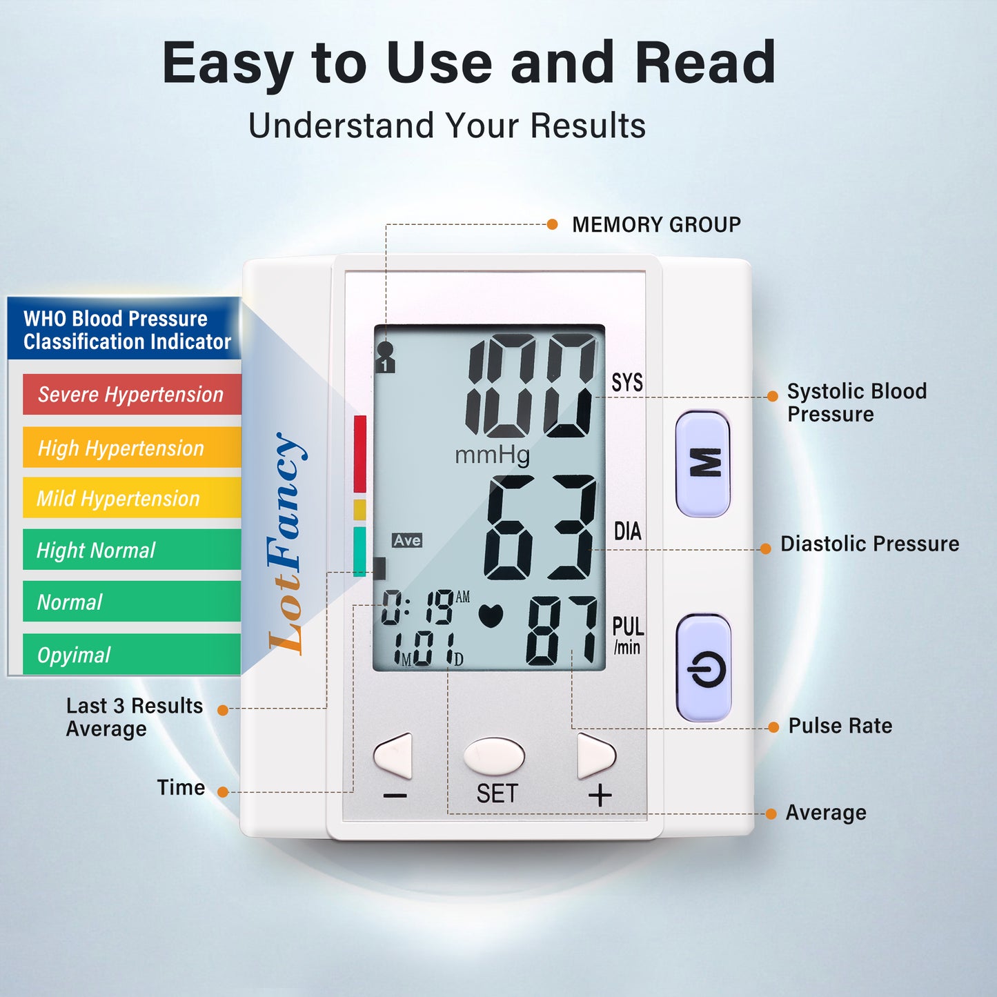 LotFancy Wrist Blood Pressure Monitor for Home Use, BP Cuff, Automatic Digital Blood Pressure Machine, BP Monitor, (5.3”-8.5”), 4 Users, 120 Memory, with Large Screen