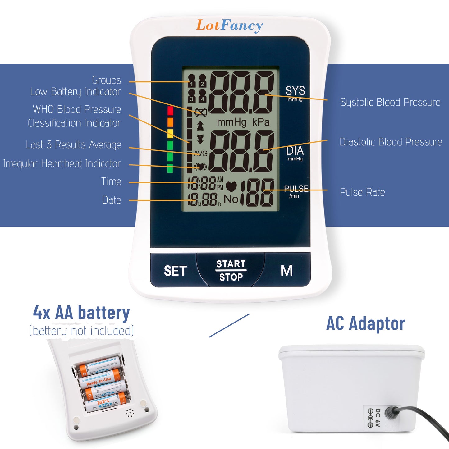 LotFancy Upper Arm Blood Pressure Monitor with Medium Cuff and AC Adapter, BP Cuff Machine for Home