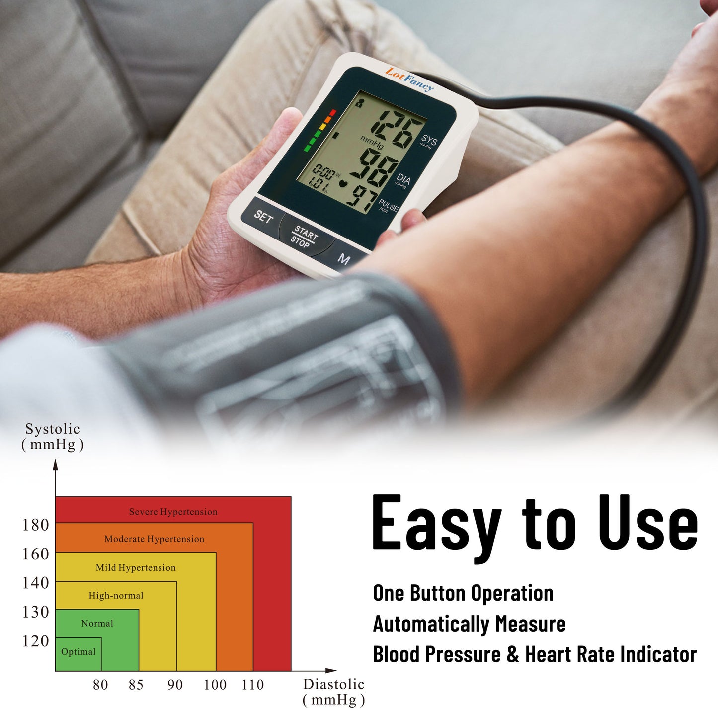 LotFancy Upper Arm Blood Pressure Monitor with Medium Cuff and AC Adapter, BP Cuff Machine for Home