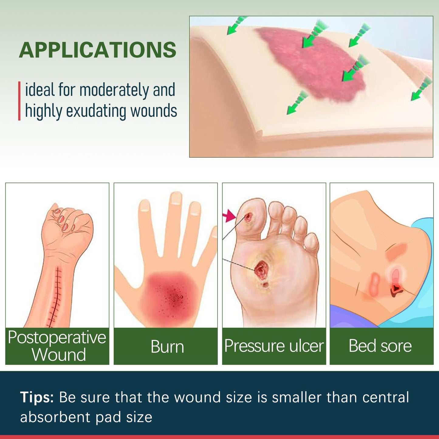 LotFancy Silicone Foam Dressing, Wound Dressing with Border, Bed Sores, Pressure Ulcers Healing Bandage Pad, Highly Absorbent, Waterproof