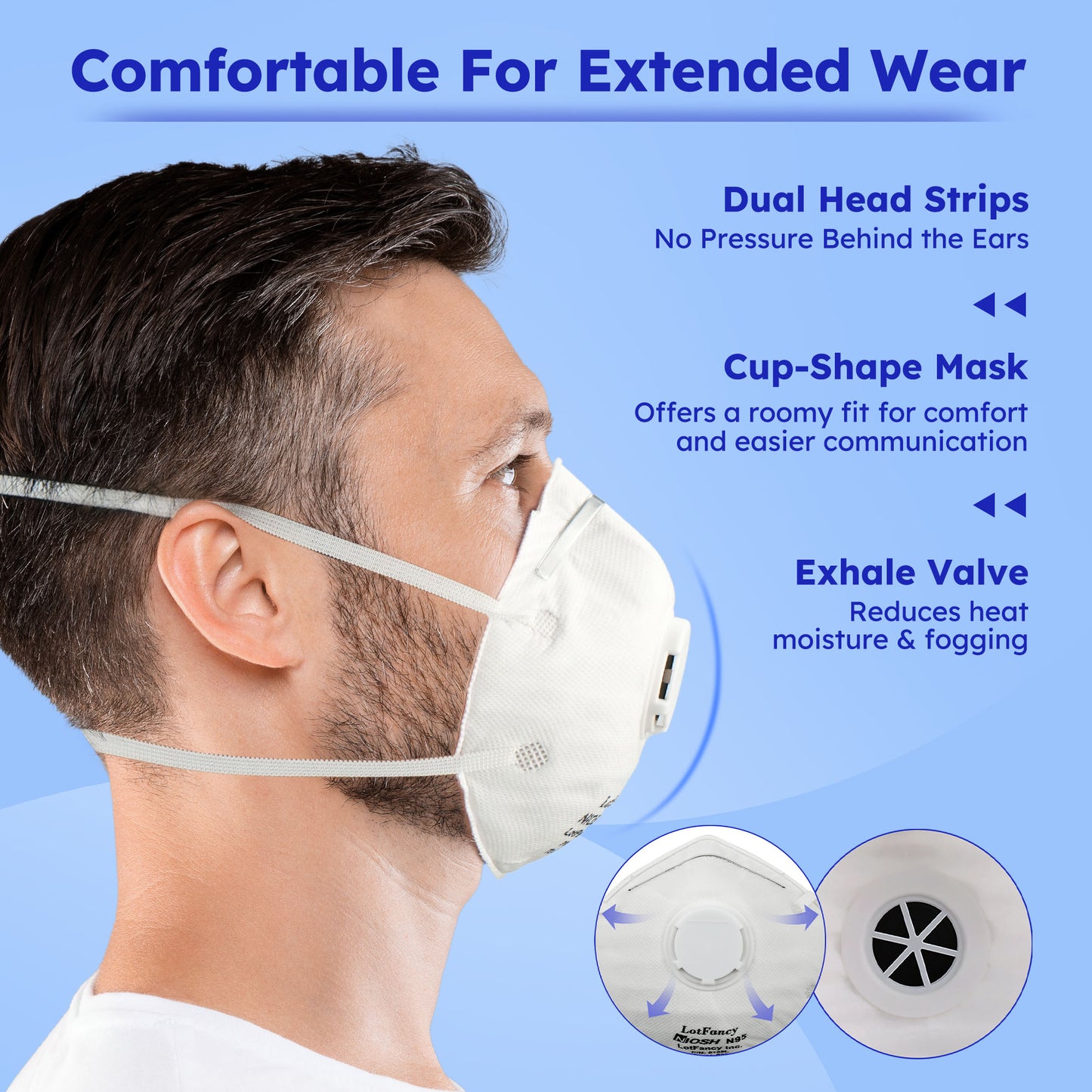 LotFancy NIOSH N95 Mask, 15PCS Particulate Respirator with Breathing Valve, Disposable Air Filter Masks Against Dust, Pollution, Particle, Face Mask for Woodworking, Construction