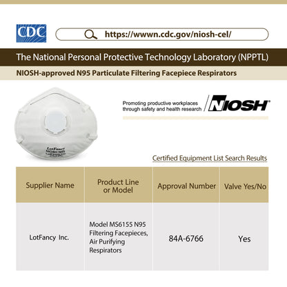 LotFancy NIOSH N95 Mask, 15PCS Particulate Respirator with Breathing Valve, Disposable Air Filter Masks Against Dust, Pollution, Particle, Face Mask for Woodworking, Construction