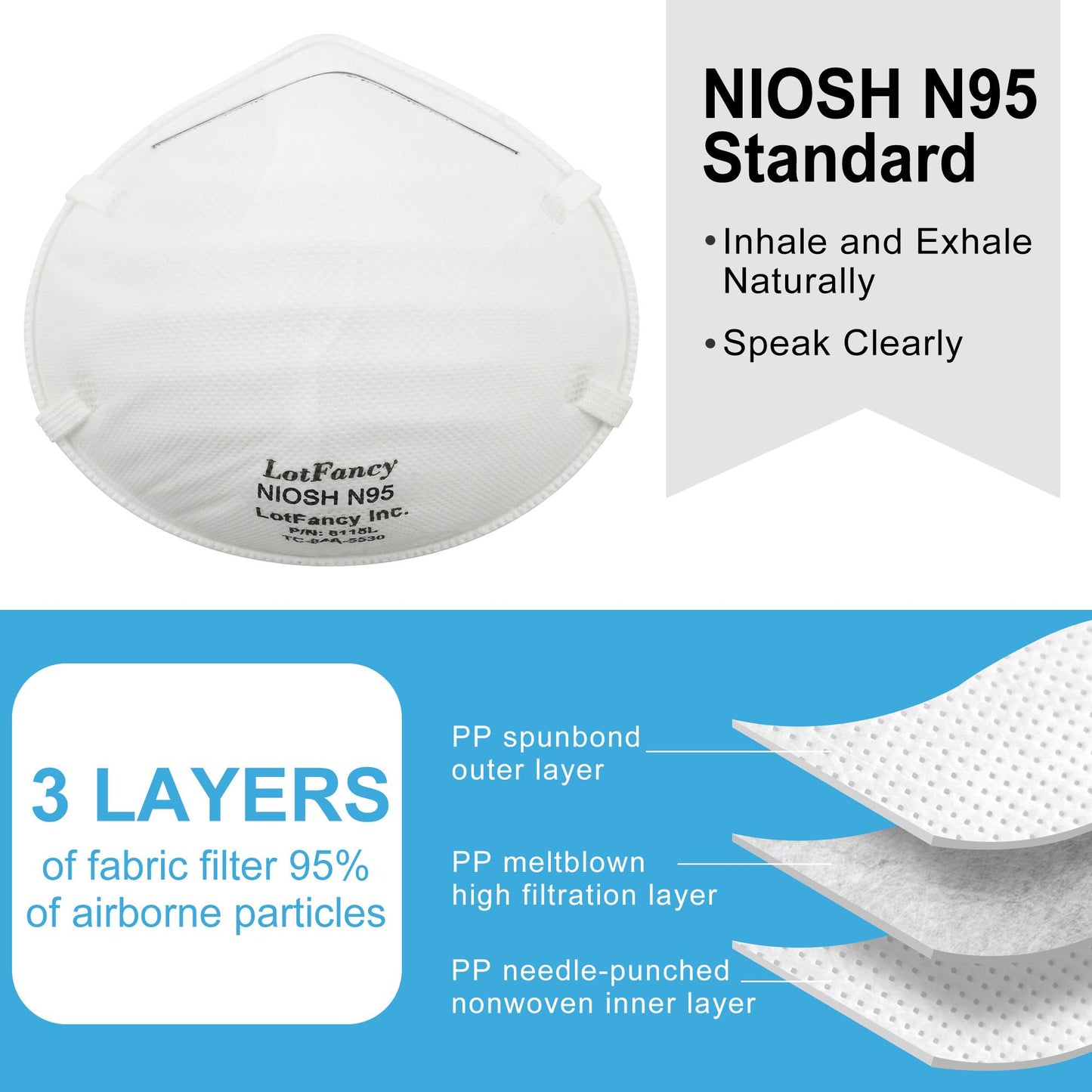 LotFancy N95 Mask, NIOSH Particulate Respirator, Face Mask for Construction, Cleaning, Air Filter Mask Anti Dust Particle