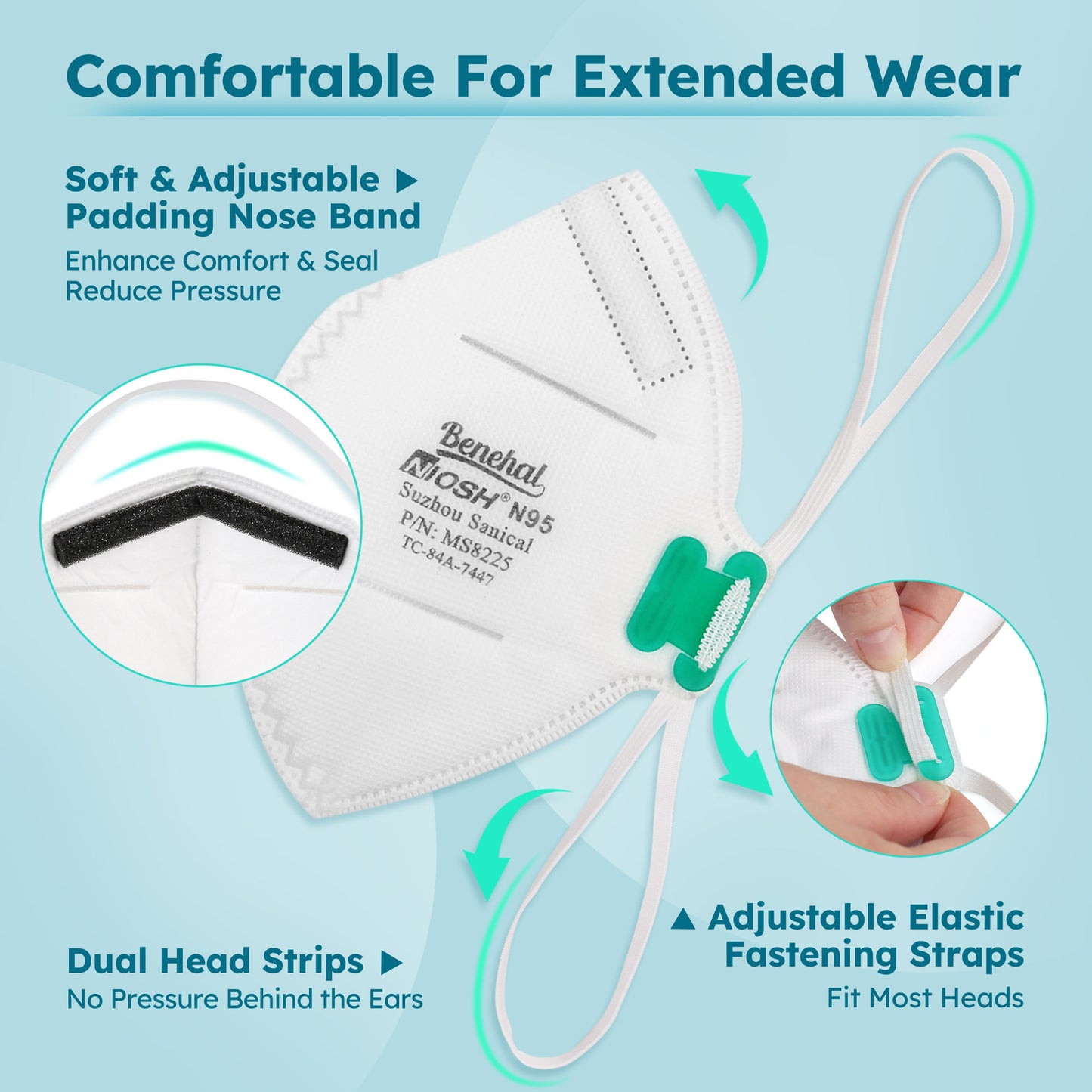 LotFancy N95 Particulate Respirator, NIOSH Protective Face Mask,Disposable Air Filter Mask,20 Pack