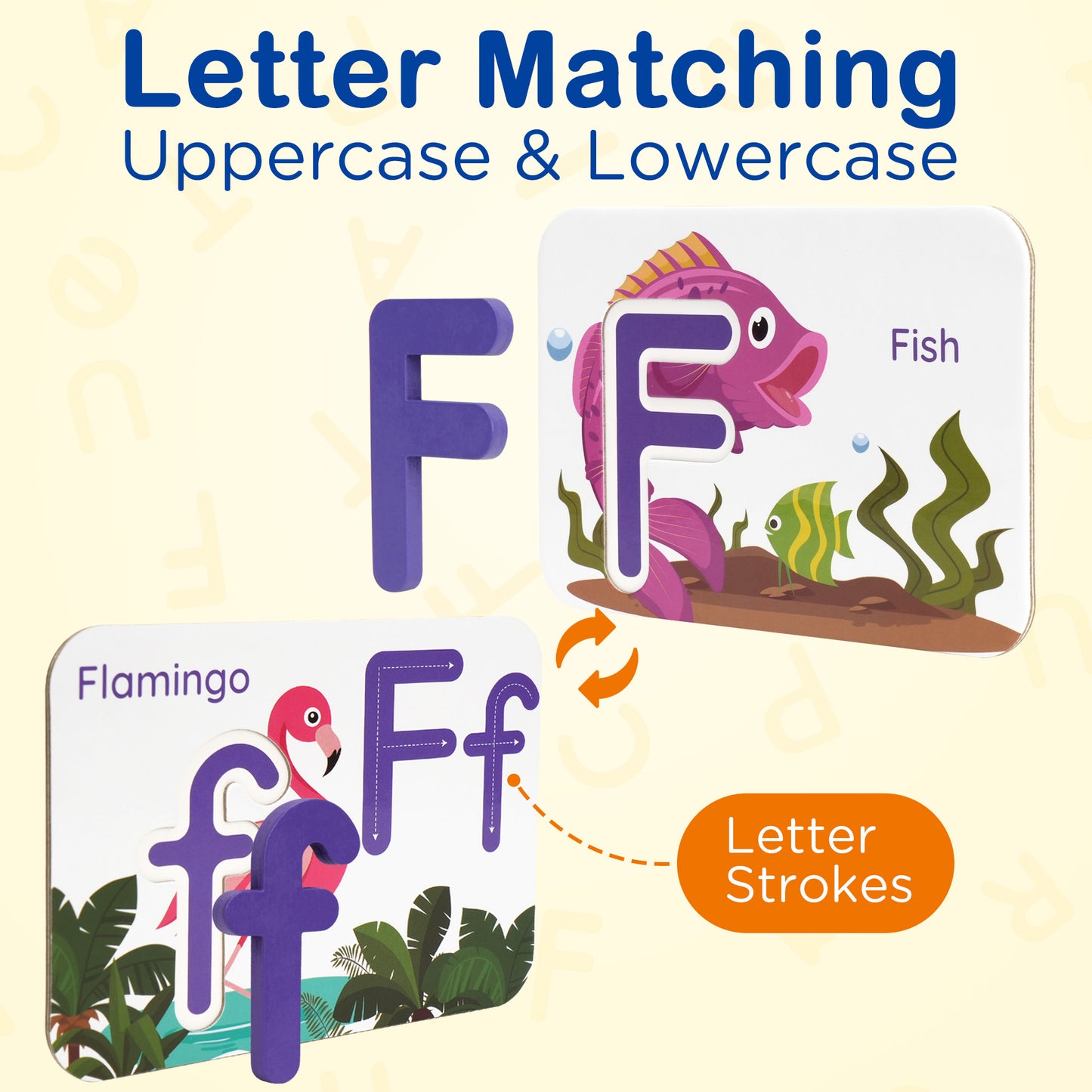 BenBen Alphabet Flash Cards for Toddlers 3-5 Years, Montessori ABC Learning Toys, Matching Puzzles