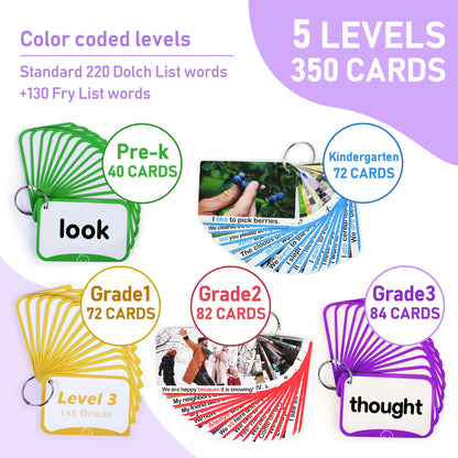 BenBen Sight Words Flash Cards, 350 Dolch & Fry High Frequency Site Words  WMT