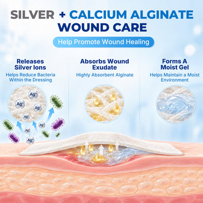 MEDLOT Silver Calcium Alginate Wound Dressing, 4" x 4", 5 Pack, Non-Stick Pads Sterile, Highly Absorbent Dressing with Antibacterial Ag Ions, for Exuding Wounds, Pressure Ulcers, Post-Surgery Care, White Gray